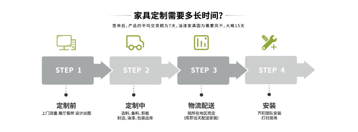 成都定制辦公家具2